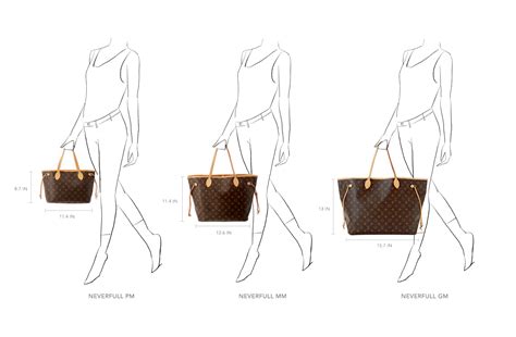 lv neverfull mm size in cm|neverfull size chart.